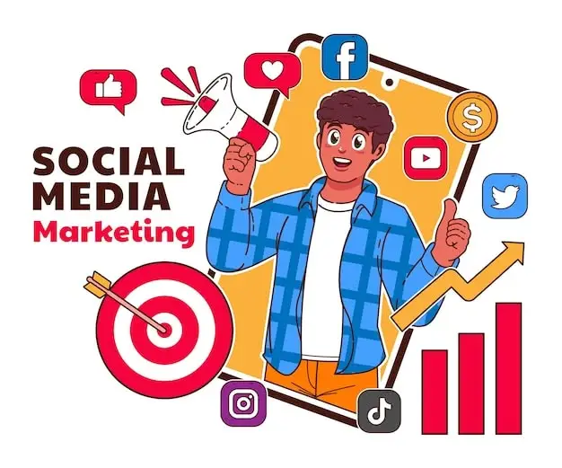 GrowthInMarketing